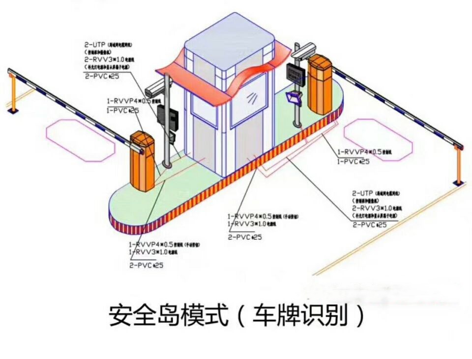 柳州柳南区双通道带岗亭车牌识别