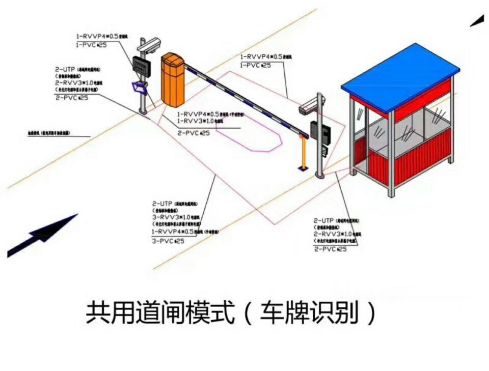 柳州柳南区单通道车牌识别系统施工